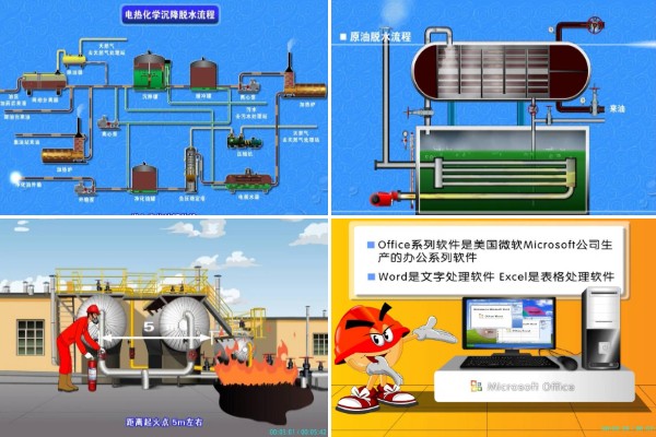 全维度业务覆盖模块