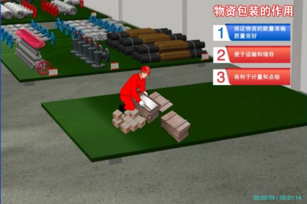 全业务流程模拟