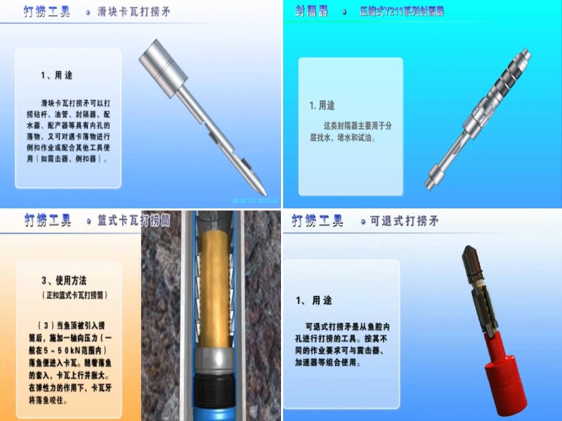 井下工具核心功能展示