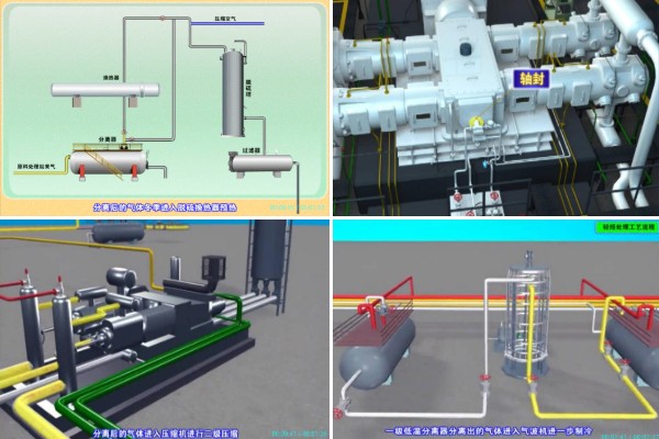 工艺流程仿真演示