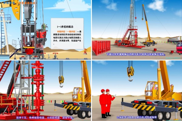 井控压井管理展示