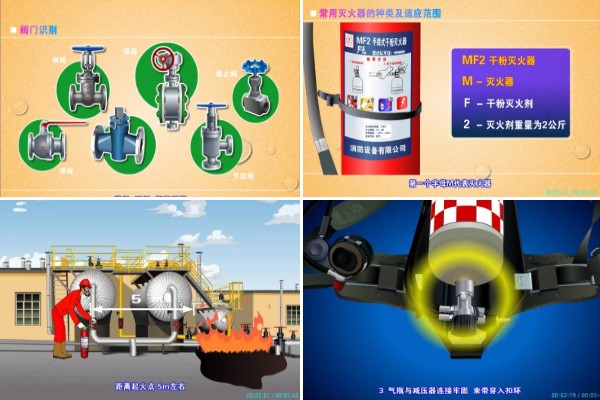 安全知识与常用工具